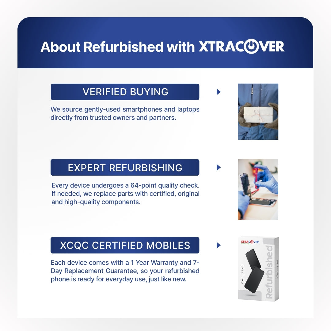 Xiaomi Redmi Note 12 5G