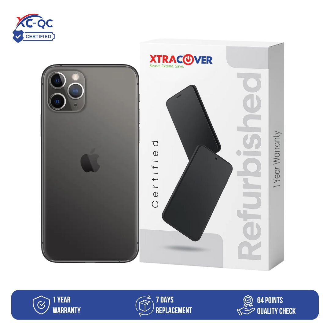 Apple iPhone 11 Pro Max