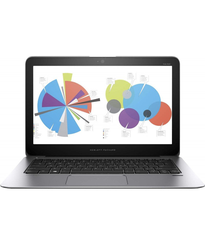 HP EliteBook Folio 1020 M5