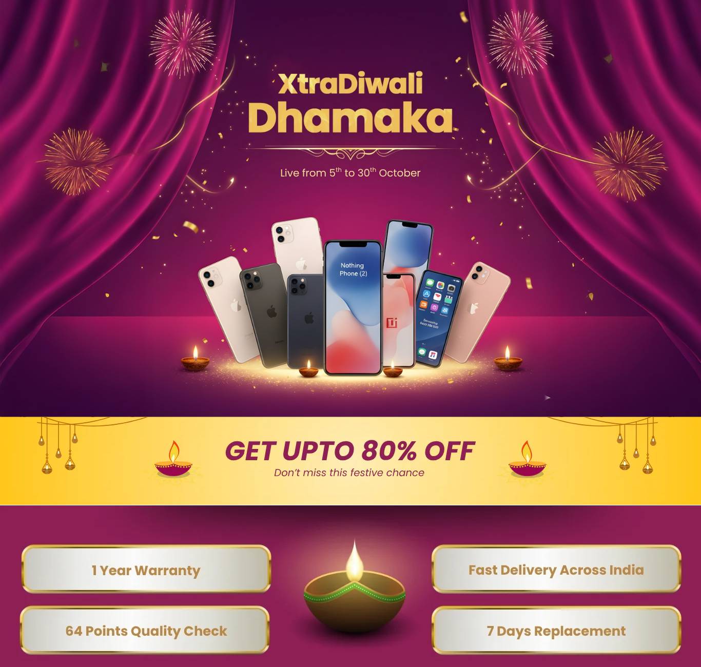 Diwali Offer Banner